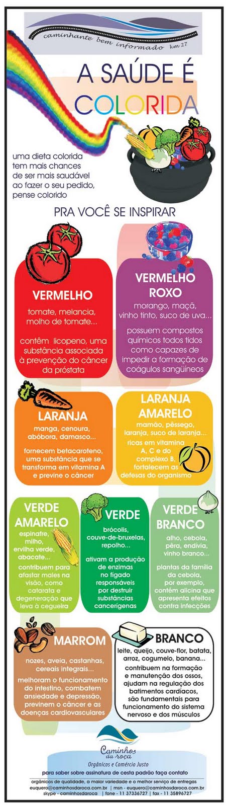 A Saúde é Colorida
